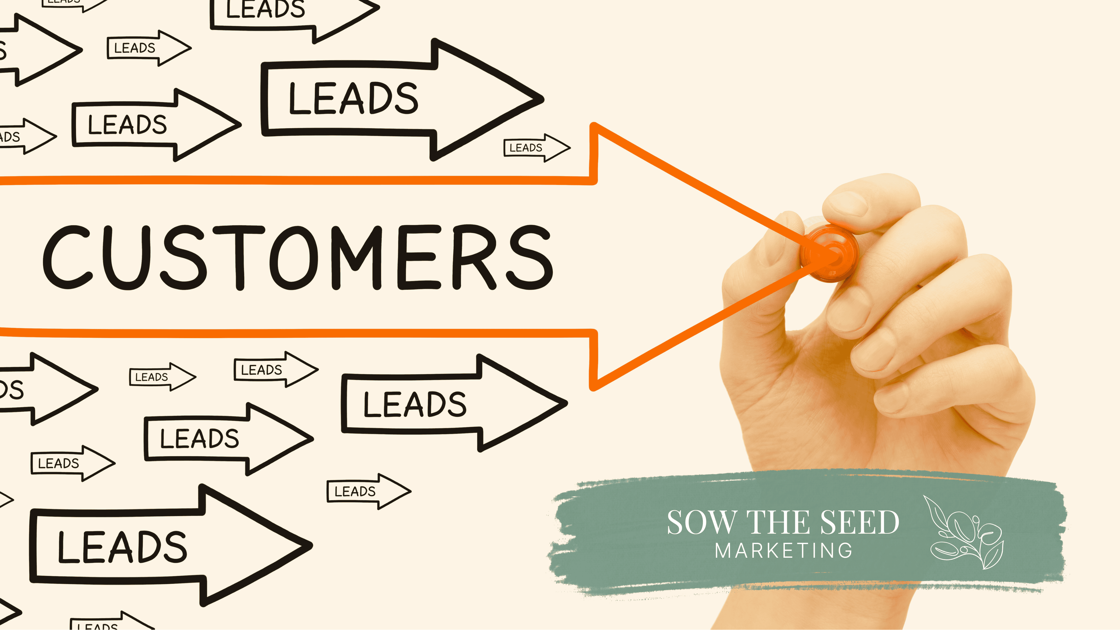 The Small Business Marketing Blueprint: Where to Start When You Don’t Know Where to Start